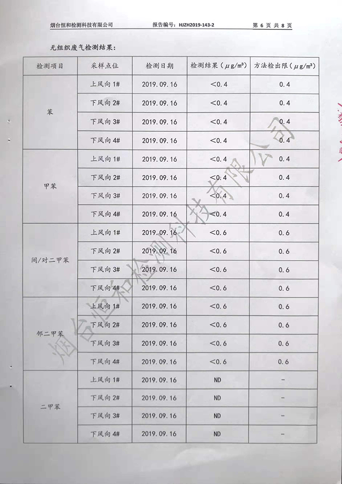 e86d57e5b7154afaacb1f3f0f6faae5f