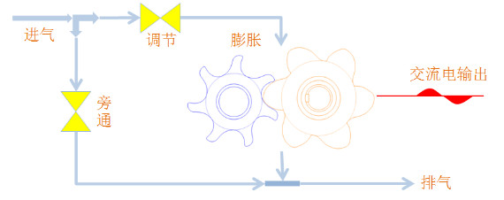 13e0d22659ea4076a4d894013de0279f