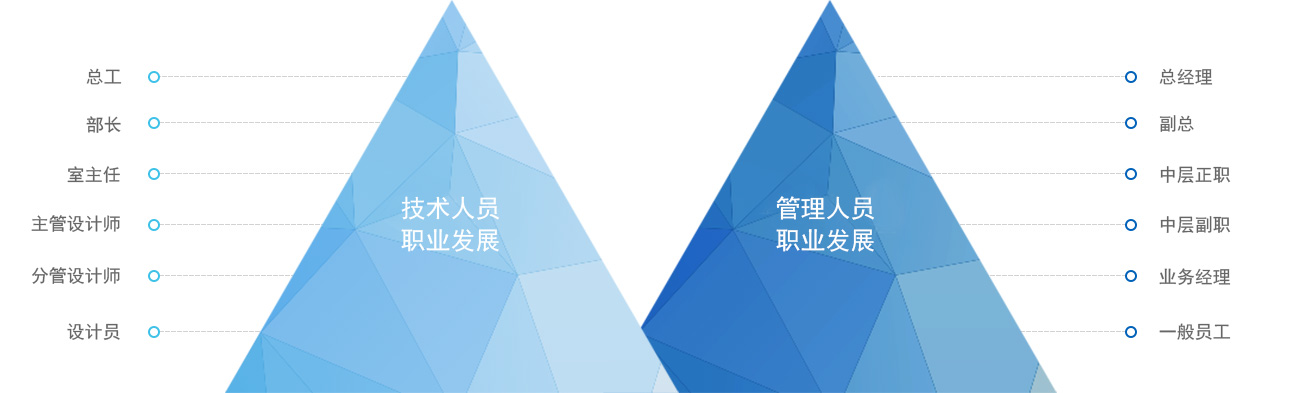 bet8·(股份)有限公司官网