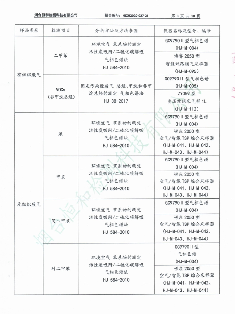 b872ca6563d84cff9b489b139ccb9972