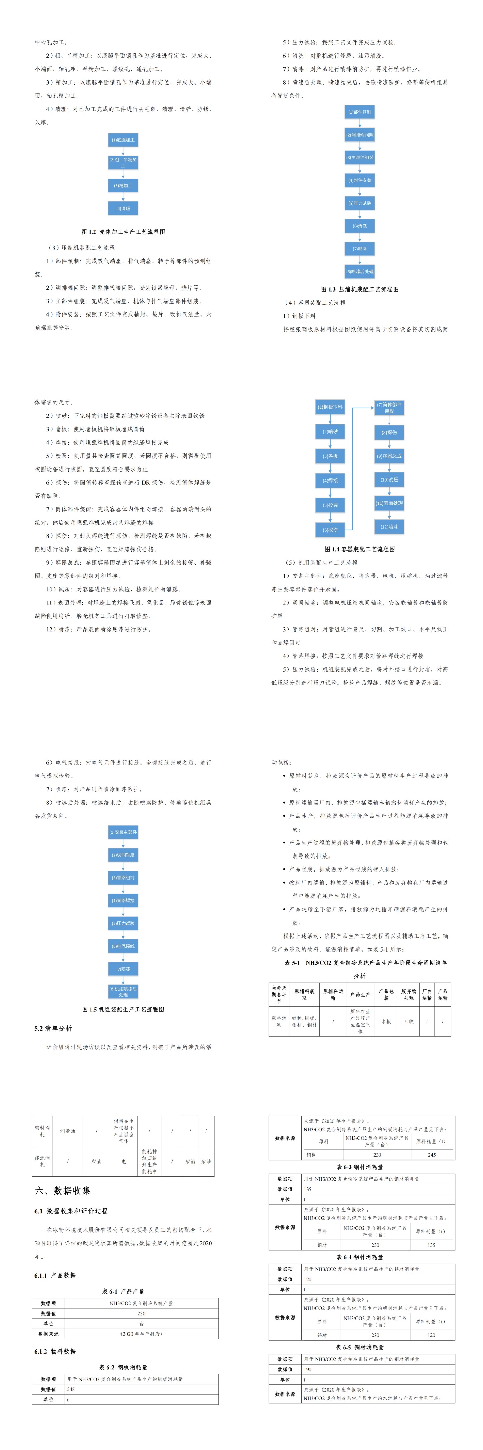 5c6a9aa7196f4ef8aa2c0909681ff12b