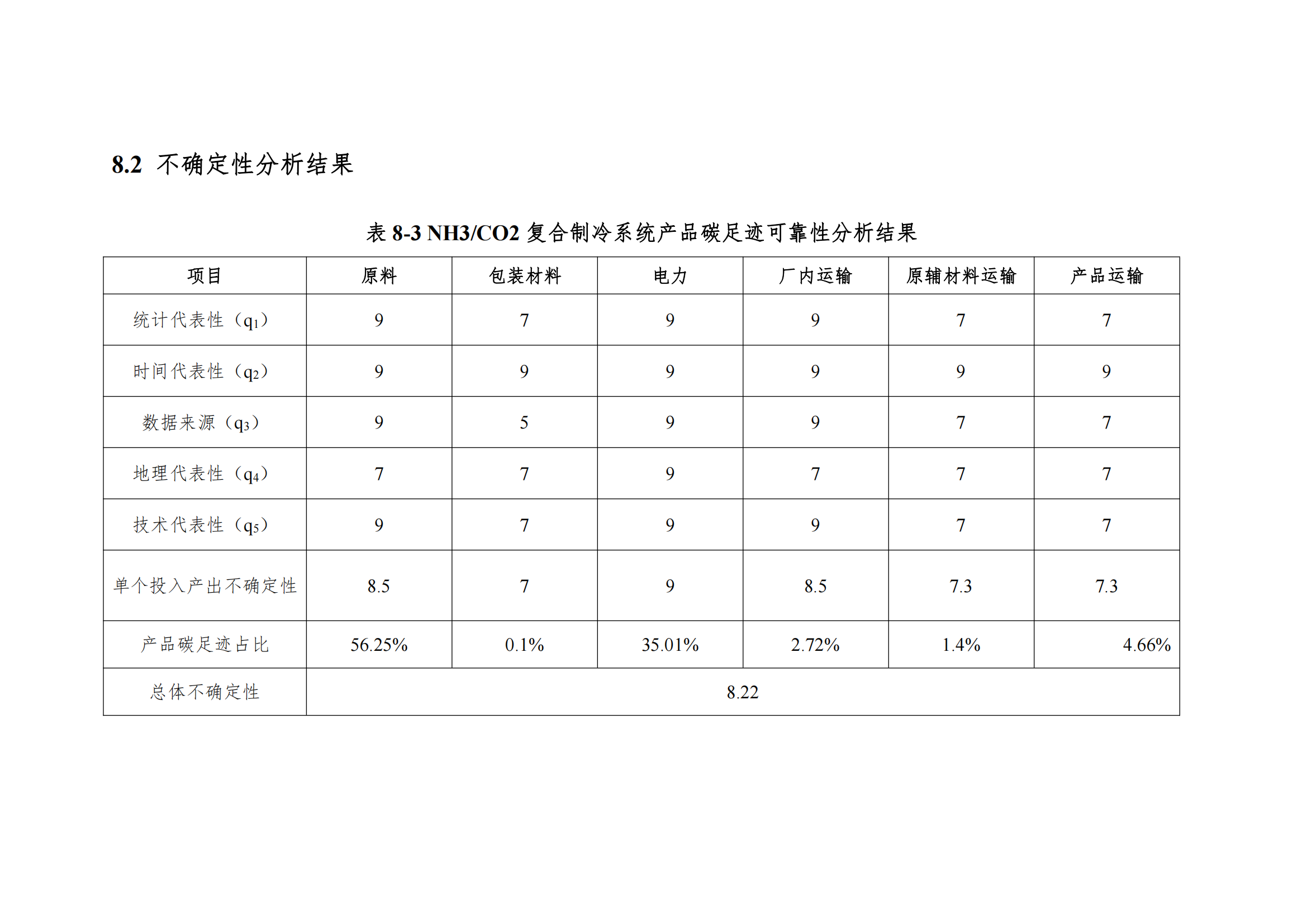 77935687913445bfa67d2d7dc34399ef