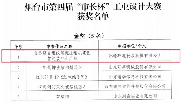 bet8·(股份)有限公司官网