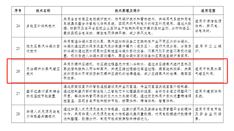 abd31e8a06db4020a4853483ac25788d