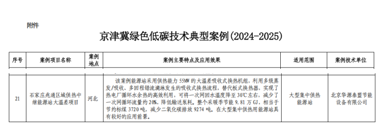 bet8·(股份)有限公司官网