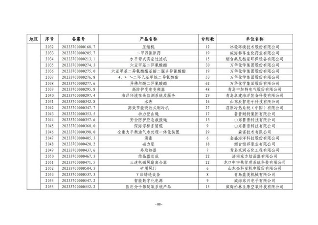 a7bb542924f34a89bc6857025dccbc27