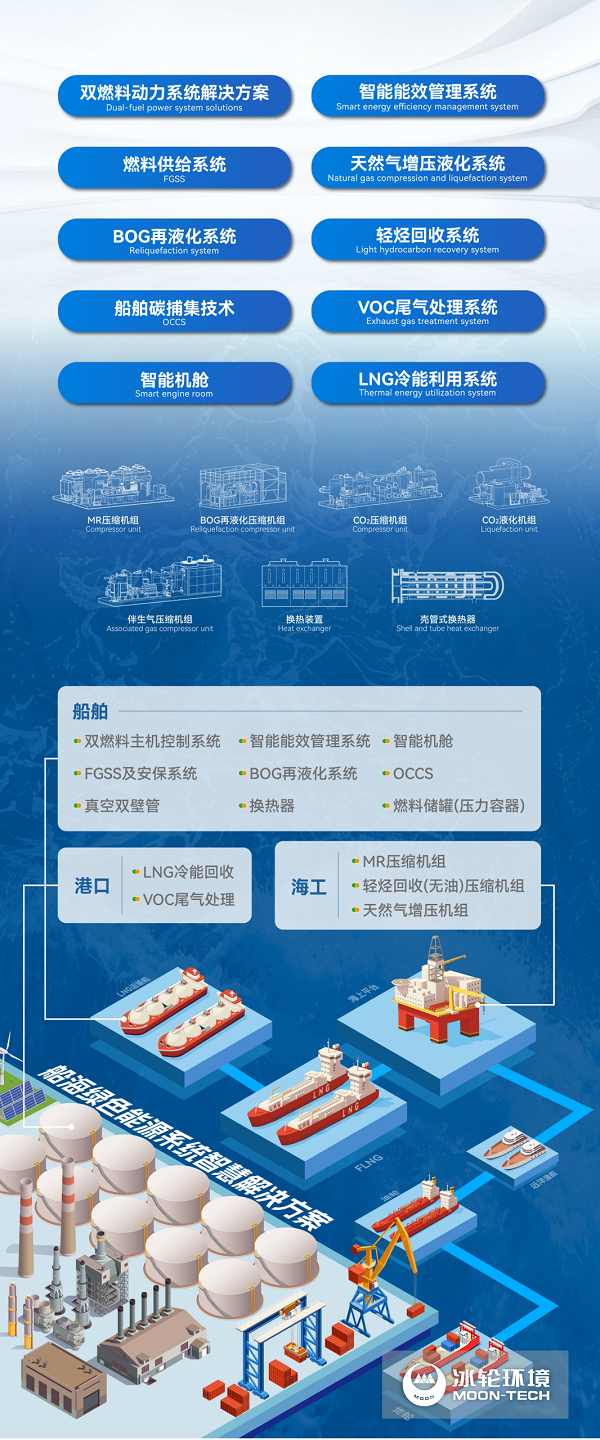 ac63bcca89794c119e17951f48b11b1f