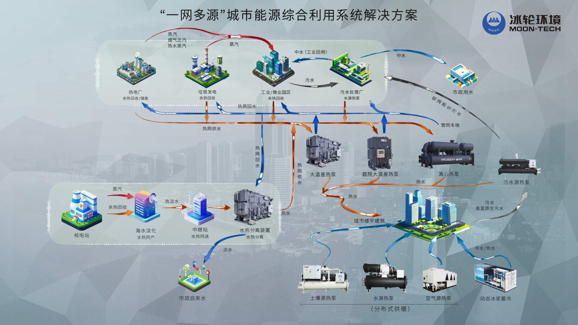 cc6d8300c2ab450cb2cd8a69a014378d