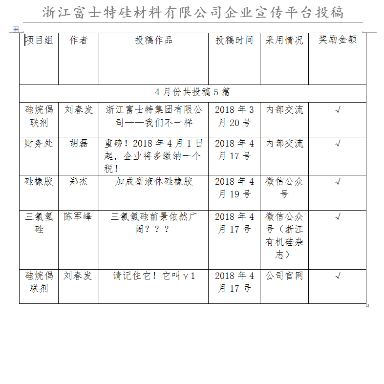 й88858cc(ɷ)ٷվ
