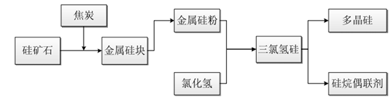 й88858cc(ɷ)ٷվ