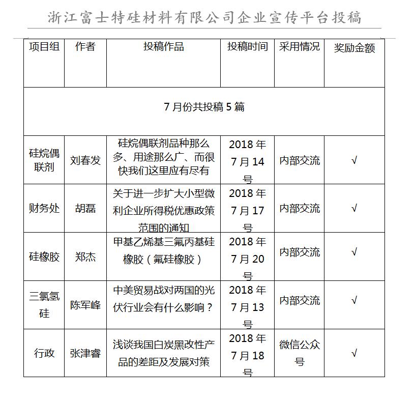 й88858cc(ɷ)ٷվ