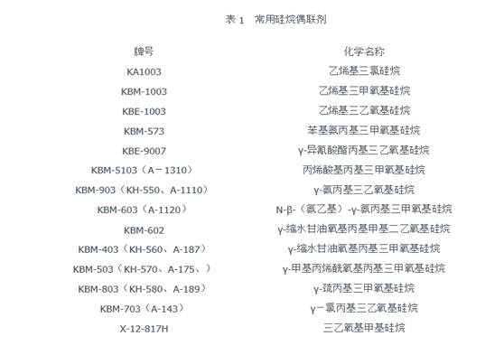 й88858cc(ɷ)ٷվ