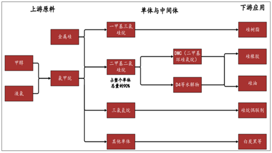 й88858cc(ɷ)ٷվ